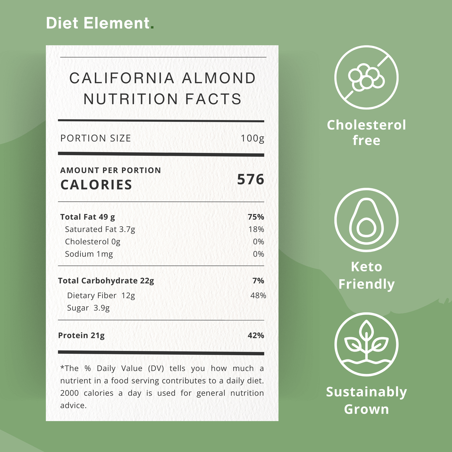 California Almond 200g