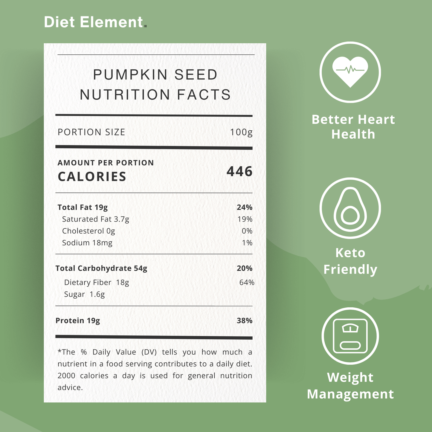 Pumpkin Protein Seeds 200g