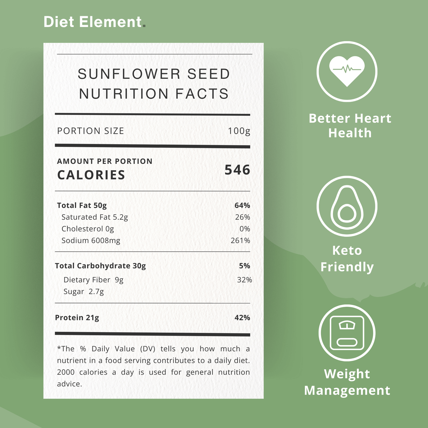 Sunshine Sunflower Seeds 200g